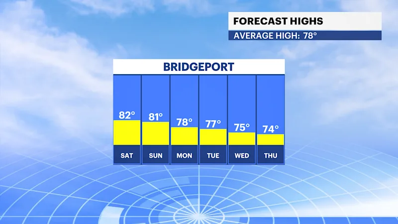 ST_FBP_Temp_High (3).png