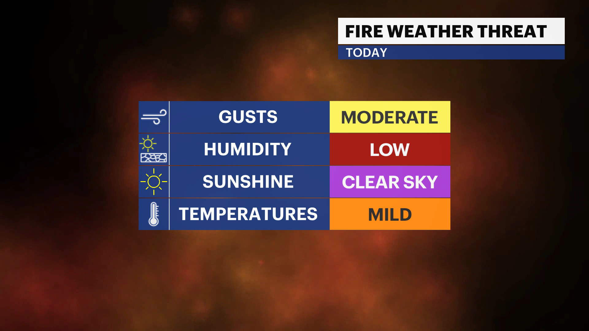 FX_Impacts_Fire.png