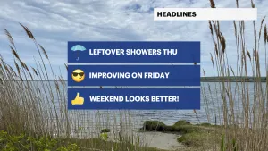 Showers continue through Thursday; Dryer weekend ahead