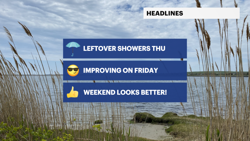 Story image: Showers continue through Thursday; Dryer weekend ahead