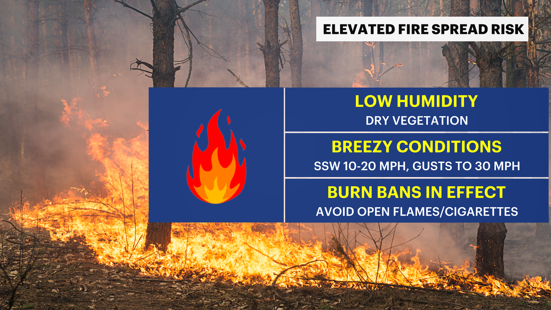 X Safety Fire 2.png ML