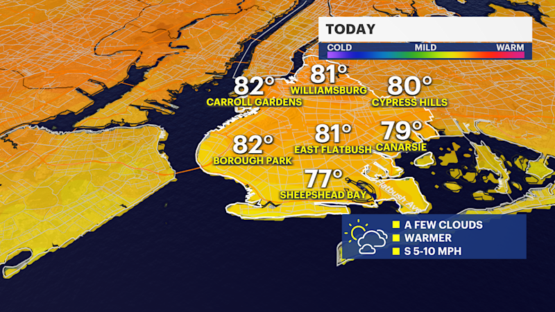 Story image: Summery Sunday in Brooklyn with highs in the 80s