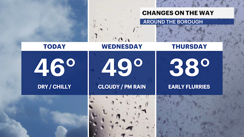 Story image: Dry and chilly with increasingly cloudy skies in The Bronx
