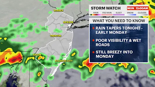 F Alert StormWatch