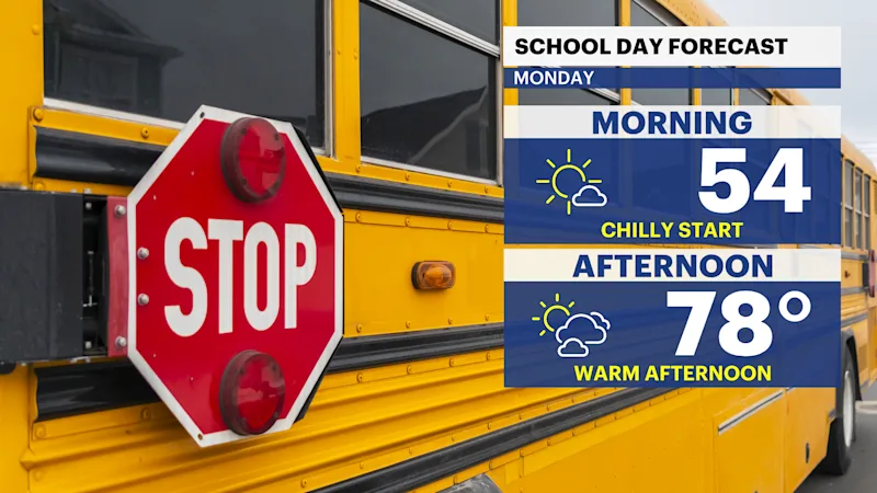 WCHV Mon 09162024 School Day Forecast.png