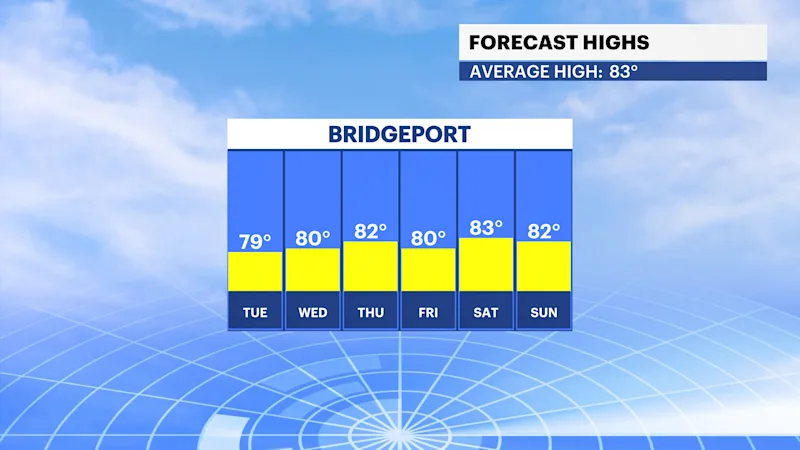 ST_FBP_Temp_High.png