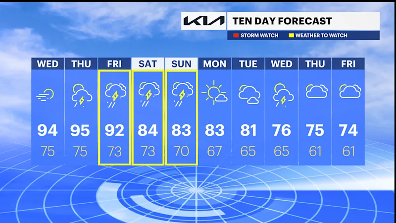 TEN_DAY_NJ.090523.png