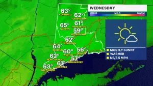 Sunny skies and warm weather this week for Connecticut