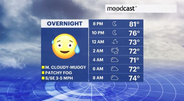 moodcast hv.JPG