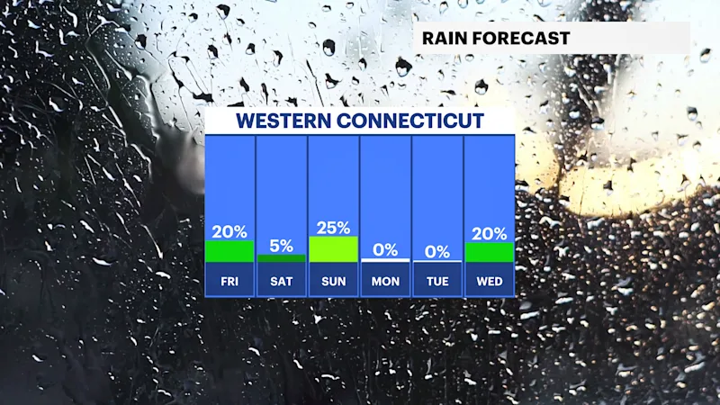 FB_Rain_Day.png