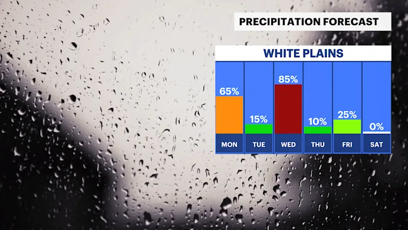 FB_Rain_Day.png