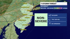 HEAT ALERT: Hot, hazy conditions and afternoon thundershowers in New Jersey