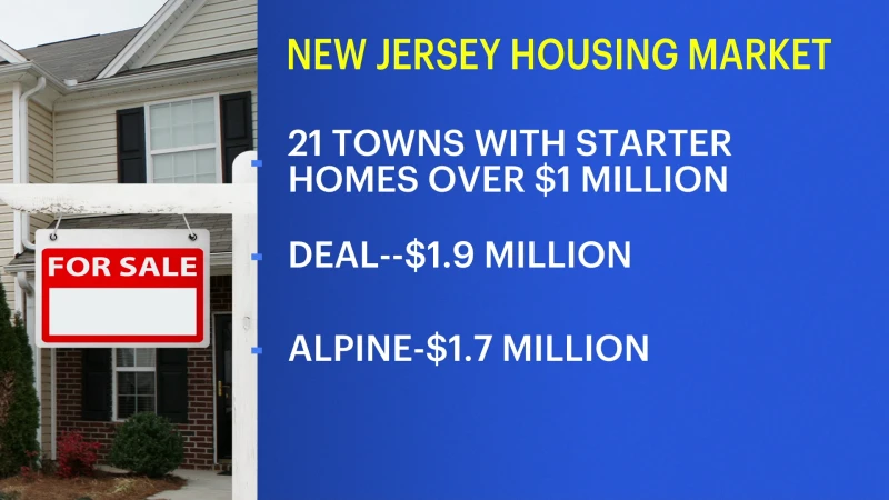 Story image: New Jersey now has 21 towns where starter homes cost more than $1 million