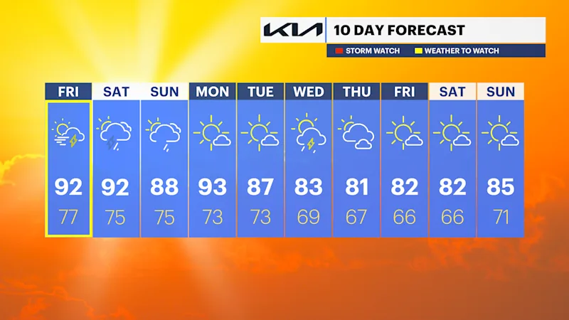 TEN_DAY_NJ080124.png