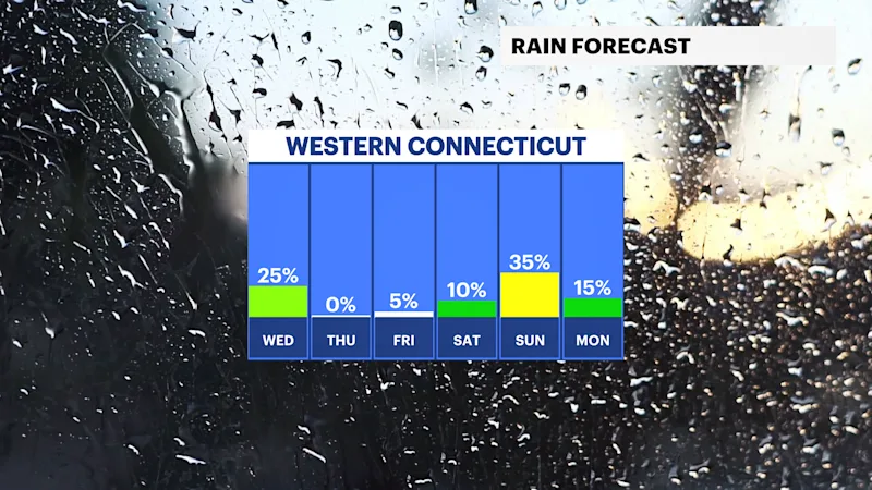 FB_Rain_Day.png