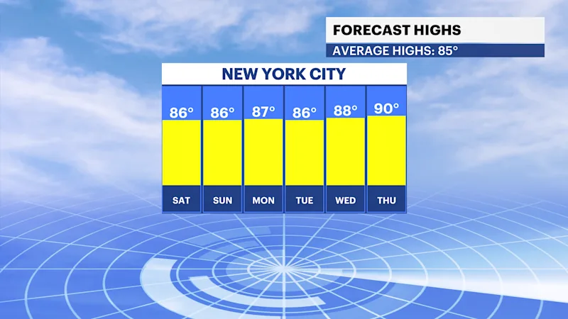 10PM TEMP BARS.png