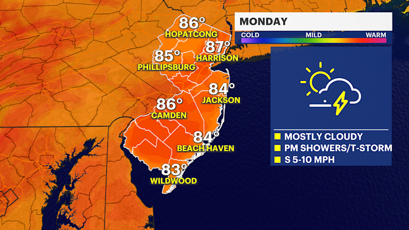 Story image: Tropical humidity, storm chances this week in New Jersey