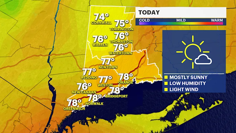 TODAY CT.png