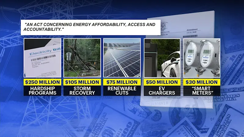 Story image: CT lawmakers approve electric rate relief. How much could you save?