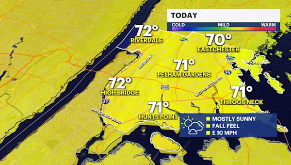 Bronx Braces for Weeks of Rain: Autumn's Unexpected Downpour