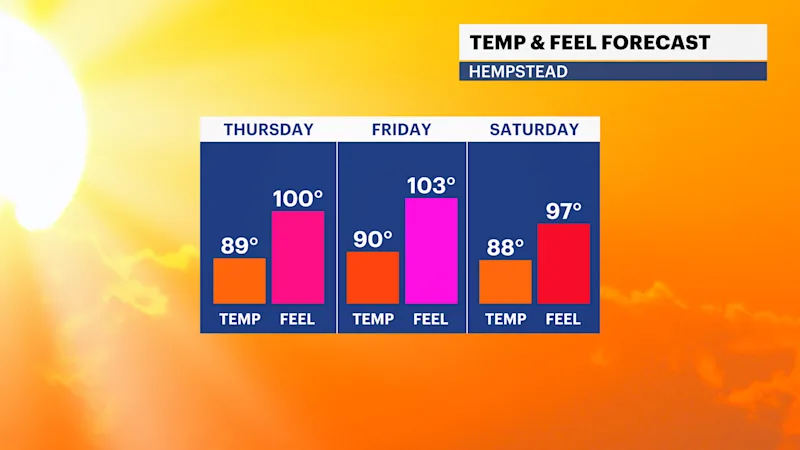 HOTWEATHERHEMPSTEAD.png