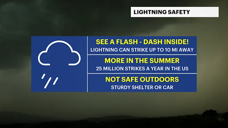 X_Safety_Lightning.png
