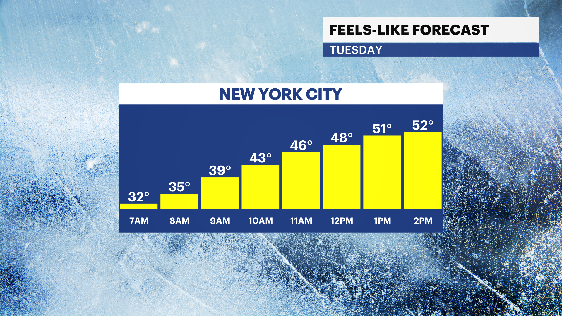 HO_FB_FEEL_HOURLY (1).png