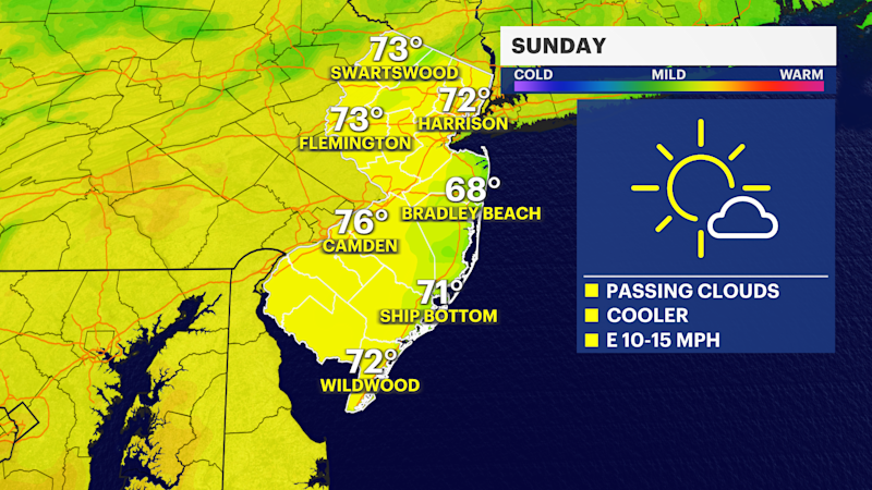 Story image: Sunny and pleasant Sunday in New Jersey