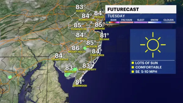July starts off with sunny and warm weather; tracking some late storms for July 4