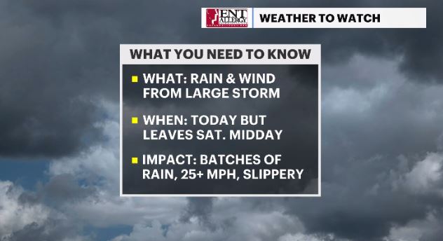 weather to watch headlines hv (1).JPG