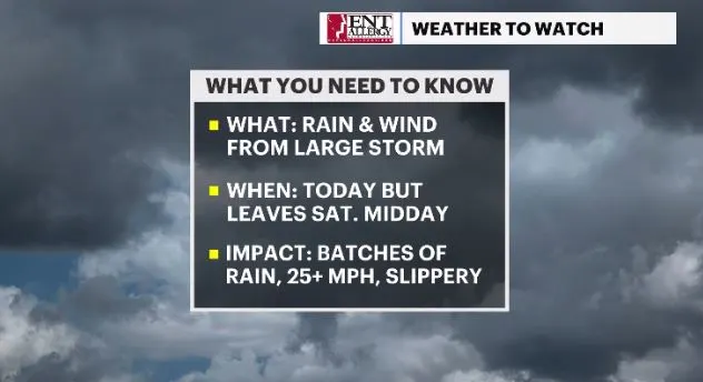 weather to watch headlines hv (1).JPG