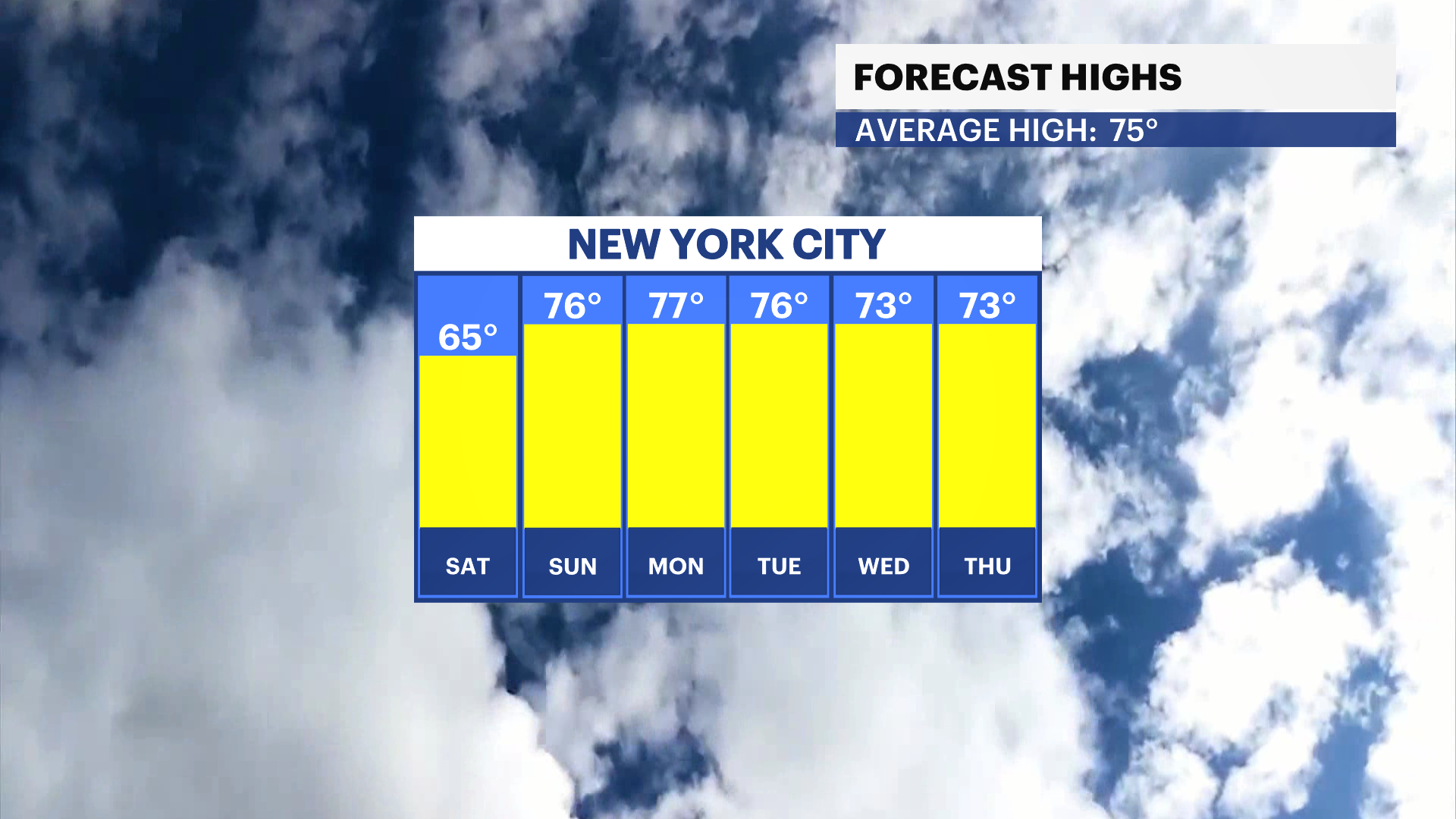HOPE_FBP_Temp_High.png