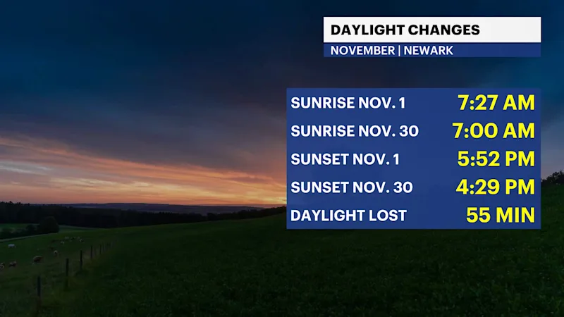 SUNSETTIMESNJ.png