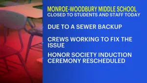 Monroe-Woodbury Middle School closed for day due to sewer backup