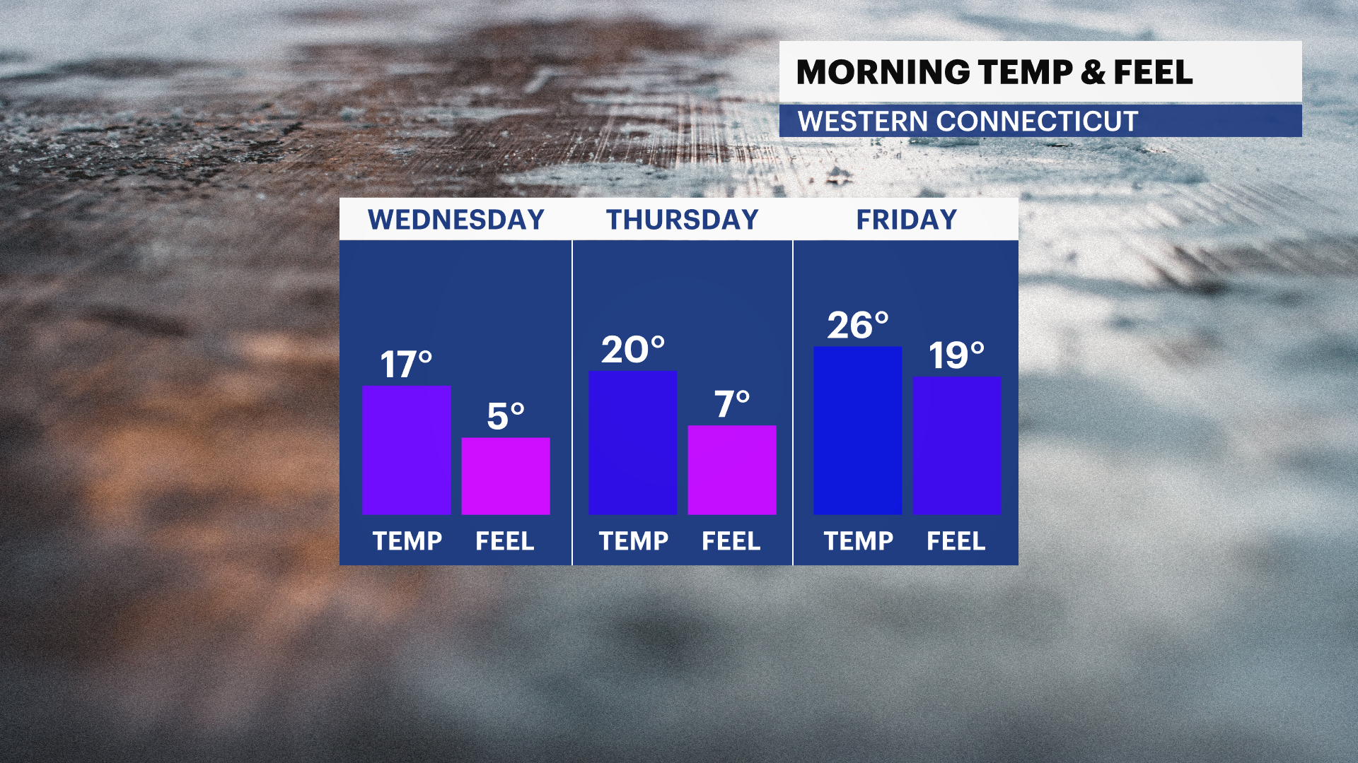 FB_Temp_Feel.png