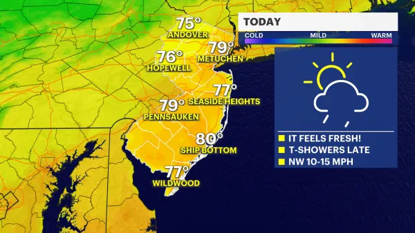 Warm conditions, sunny skies and thunderstorms in New Jersey