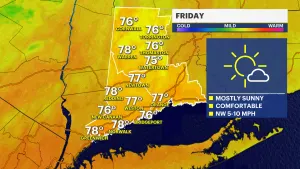 Less humid on Friday across CT