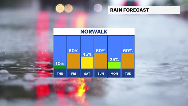 ST_FB_Rain_Day.png