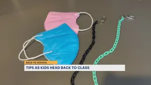 Back-to-school trends for clothes, masks and supplies