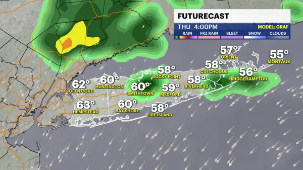 Cloudy skies, spotty showers and gusty winds for today