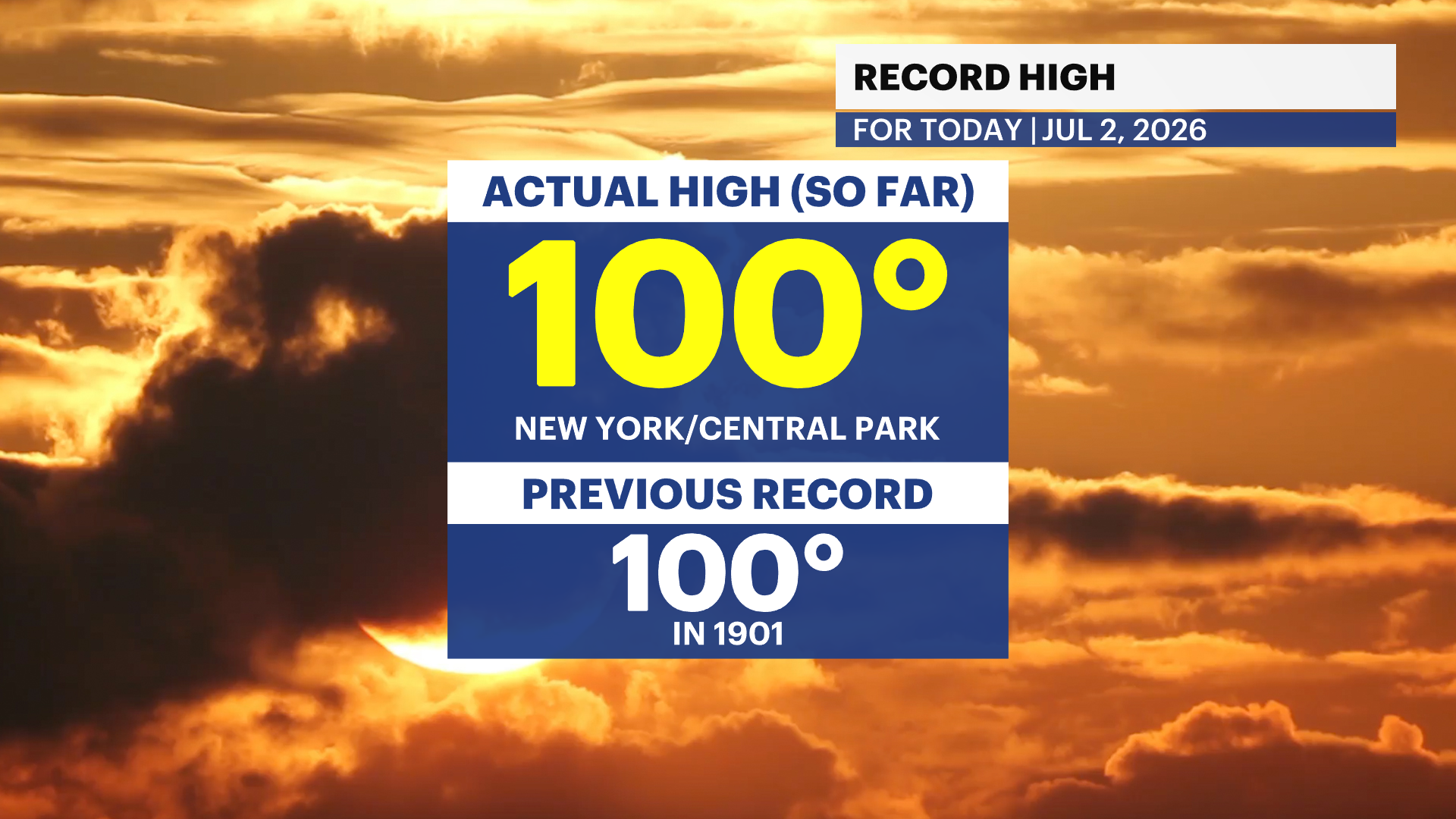 HCX_Record_High.png