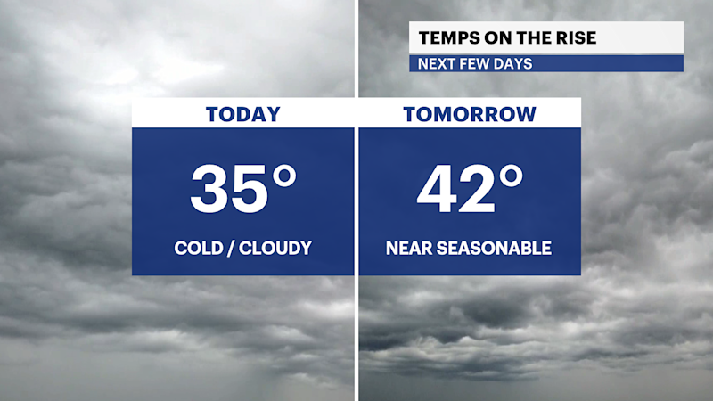 Story image: Cold and cloudy conditions in The Bronx