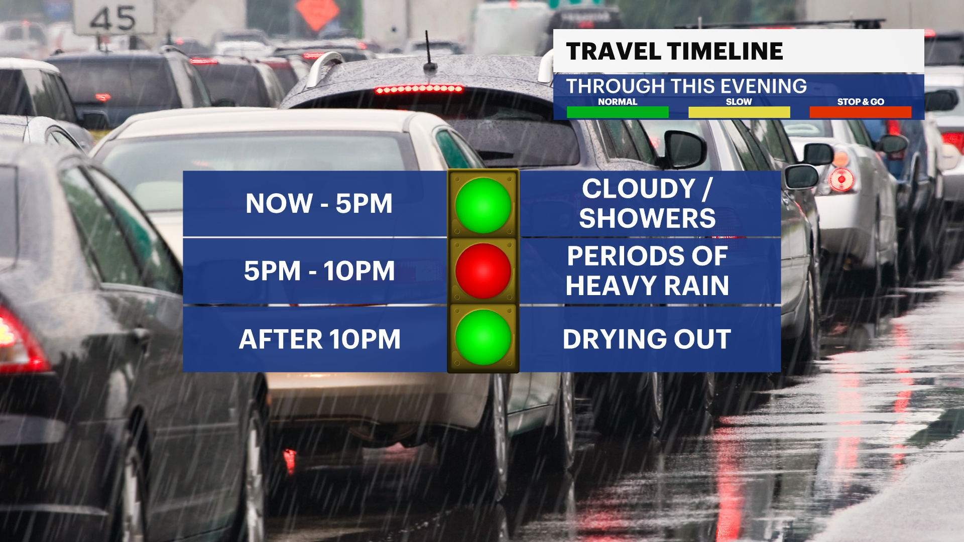 F_Travel_Timeline.png