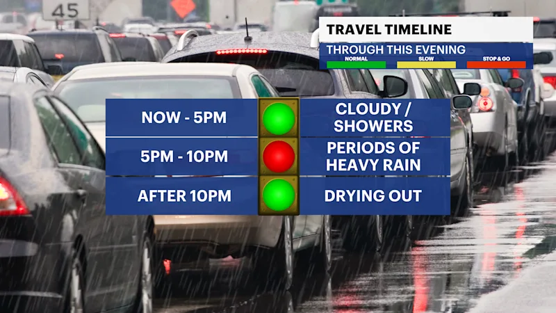F_Travel_Timeline.png