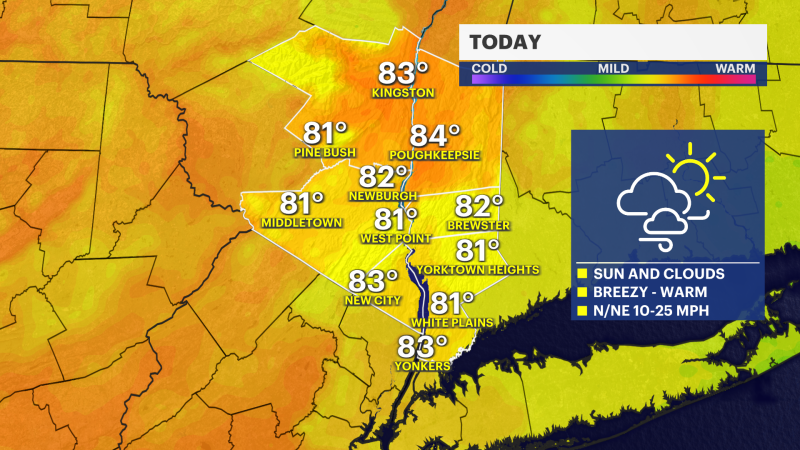 Story image: Summer’s not done! Dry and warm today, cooler temps for the weekend