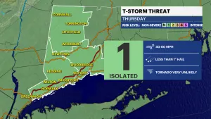 STORM WATCH: Sunny and warm in Connecticut, rain expected Wednesday into Thursday