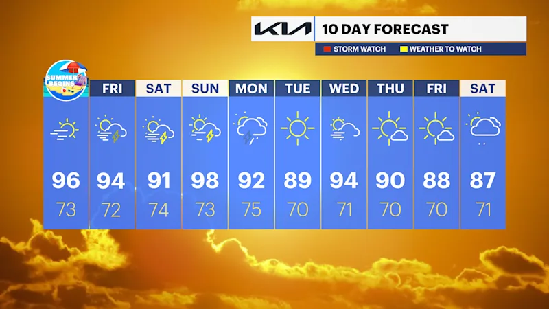 TEN_DAY_NJ061924.png