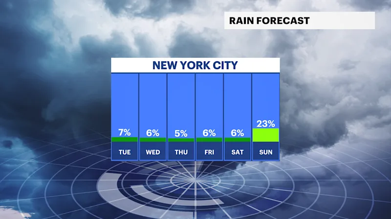 FB_Rain_Day.png
