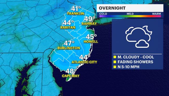 NJ - Overnight.JPG