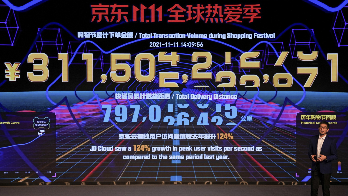 Chinese Shoppers Spend $139 Billion During Singles' Day Fest